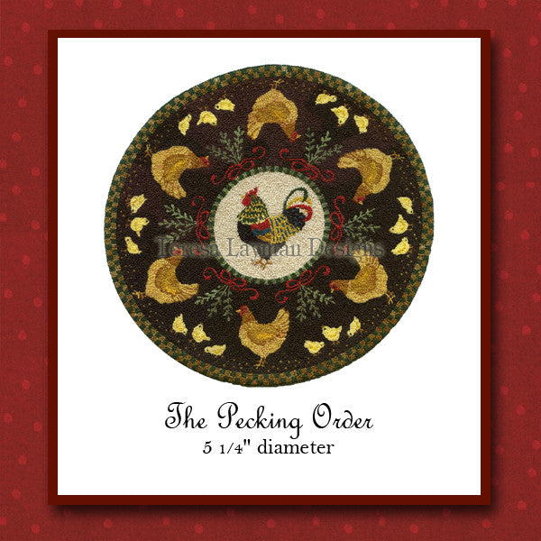 The Pecking Order The Pecking Order